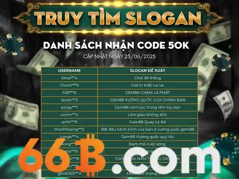 Giao diện nhà cái hoàn hảo