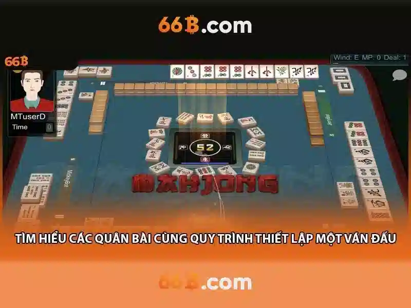Tương lai của 66b