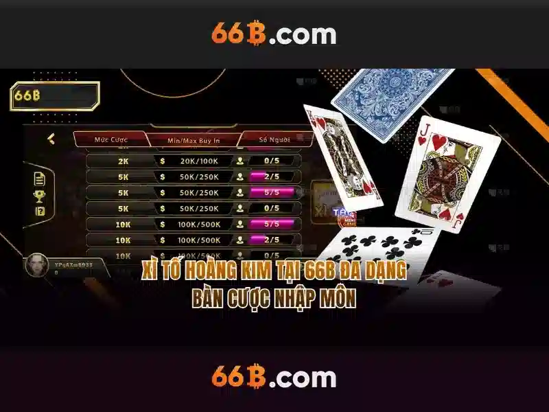 Giao diện nhà cái hoàn hảo