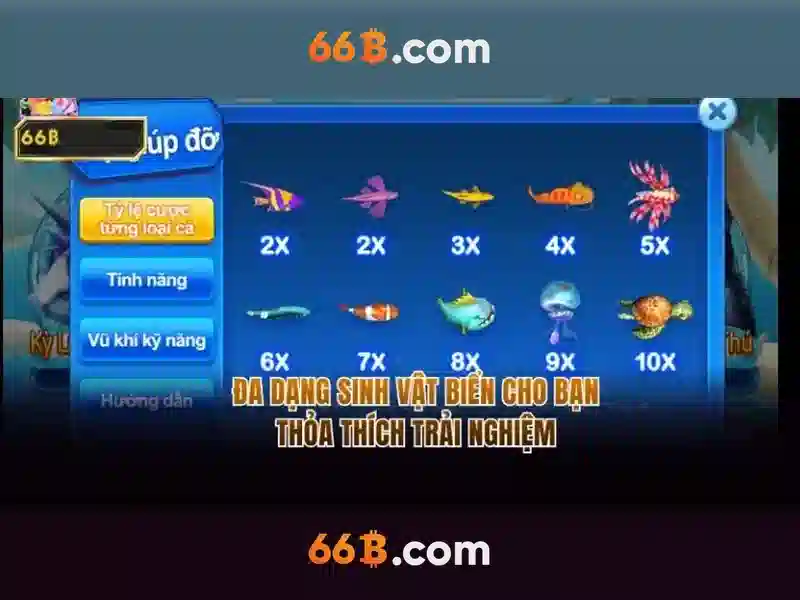 Kiến trúc và cách hoạt động