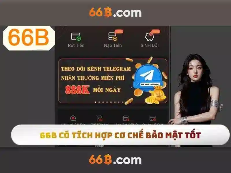 Định hướng tương lai cho 66b