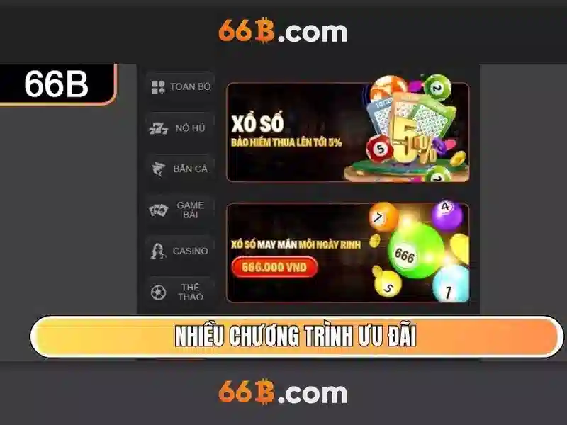 Cấu trúc và khả năng của 66B