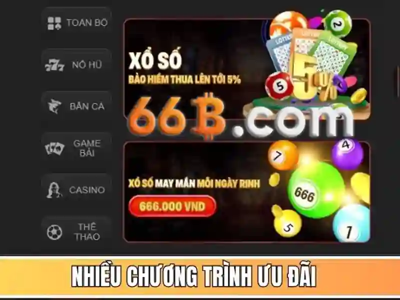 Tương lai của 66B